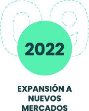 2022 expansión a nuevos mercados 