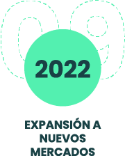 2022 expansión a nuevos mercados