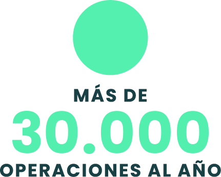 Más de 30000 operaciones al año