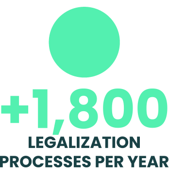 +1800 legalization processes per year