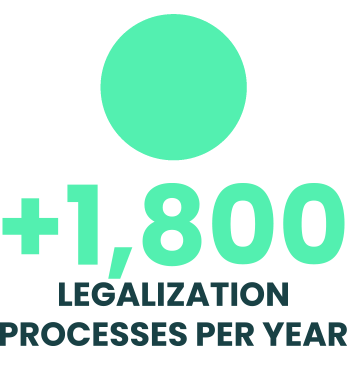 +1800 legalization processes per year +1800 legalization processes per year